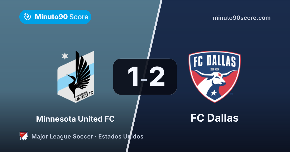Portada de la nota: Santiago Moreno decidió a los 84' y dejó a FC Dallas en zona de promoción tras ganar 2-1