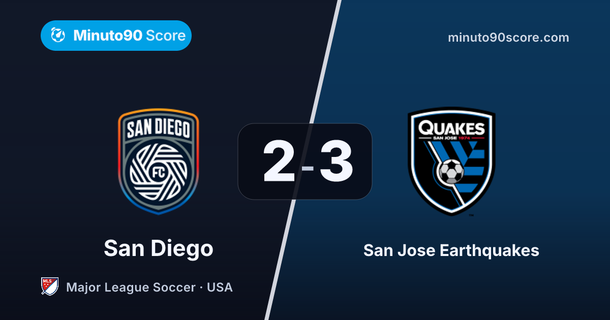 Article cover: Bakambu's 90+4' goal added drama, but San Jose won 3-2