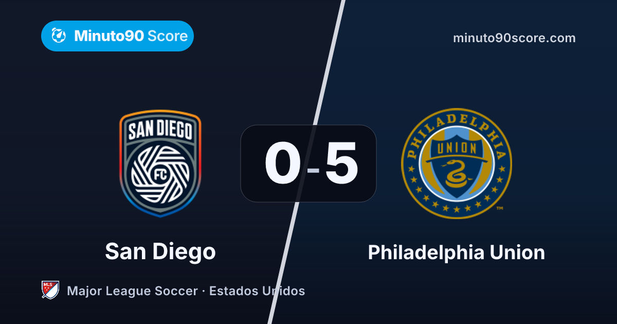 Portada de la nota: San Diego domina la pelota, pero Philadelphia lo somete 0-5