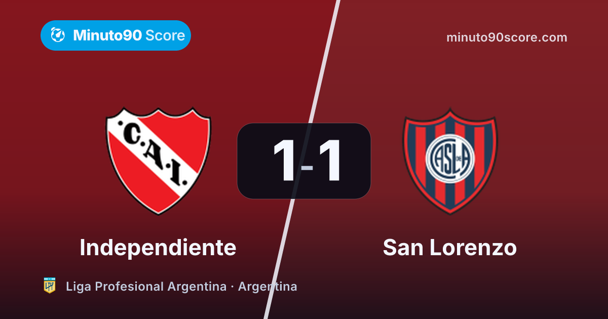 Article cover: Independiente tuvo la pelota y San Lorenzo el punto: 1-1 en Avellaneda