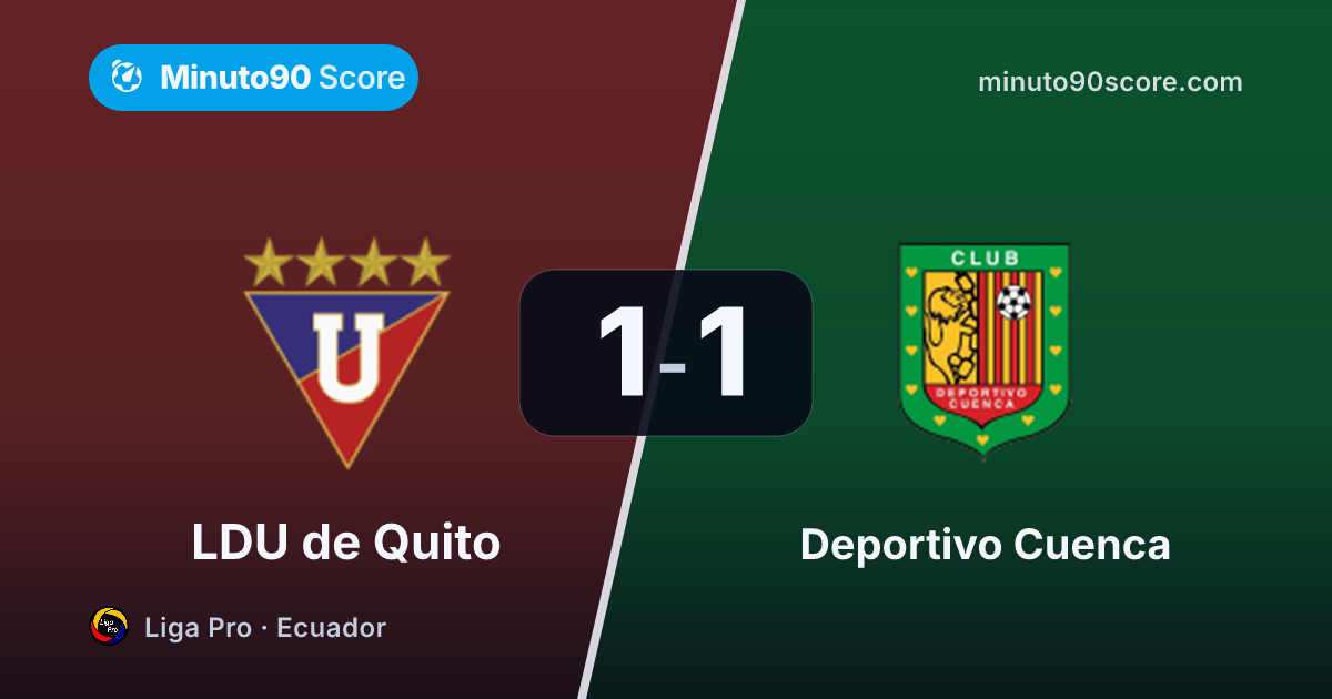 Portada de la nota: Dominio esteril: LDU empata con Deportivo Cuenca en duelo de mitad de tabla