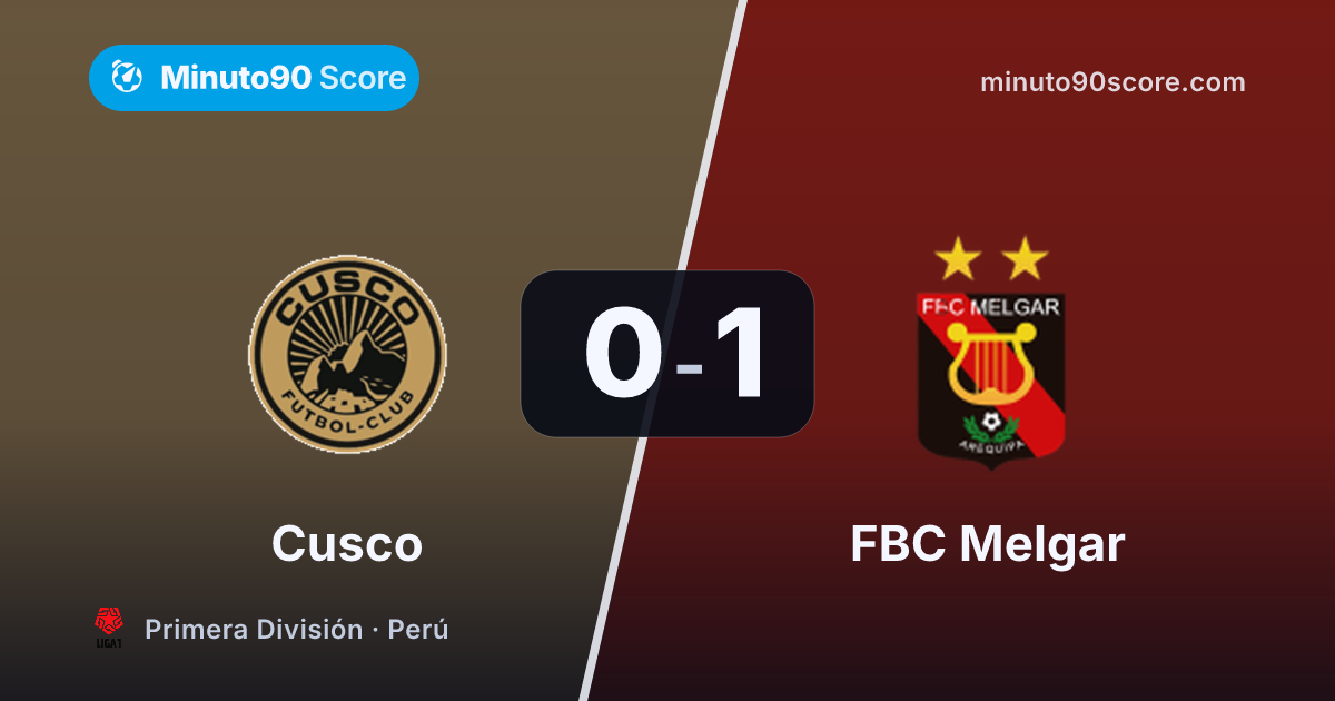 Portada de la nota: Dominio sin claridad: Melgar se lleva el 0-1 en Cusco y mantiene viva la clasificación