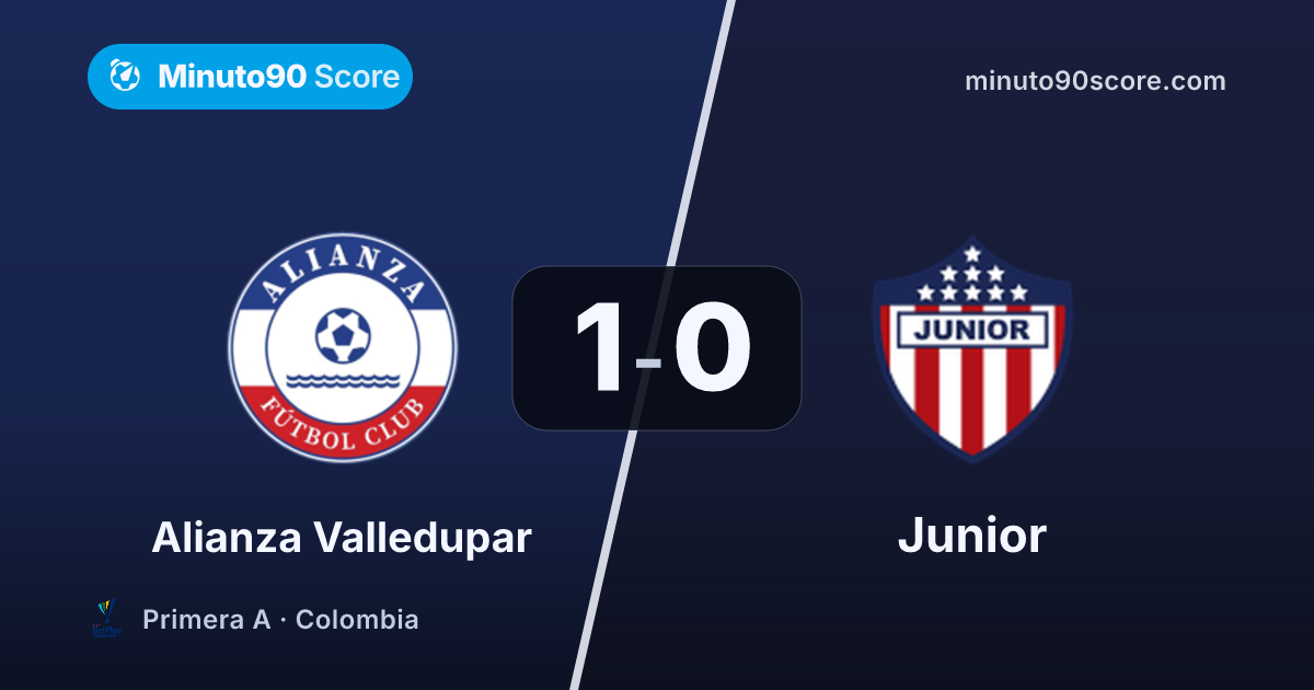 Article cover: Sterile dominance: Valledupar beat Junior 1-0