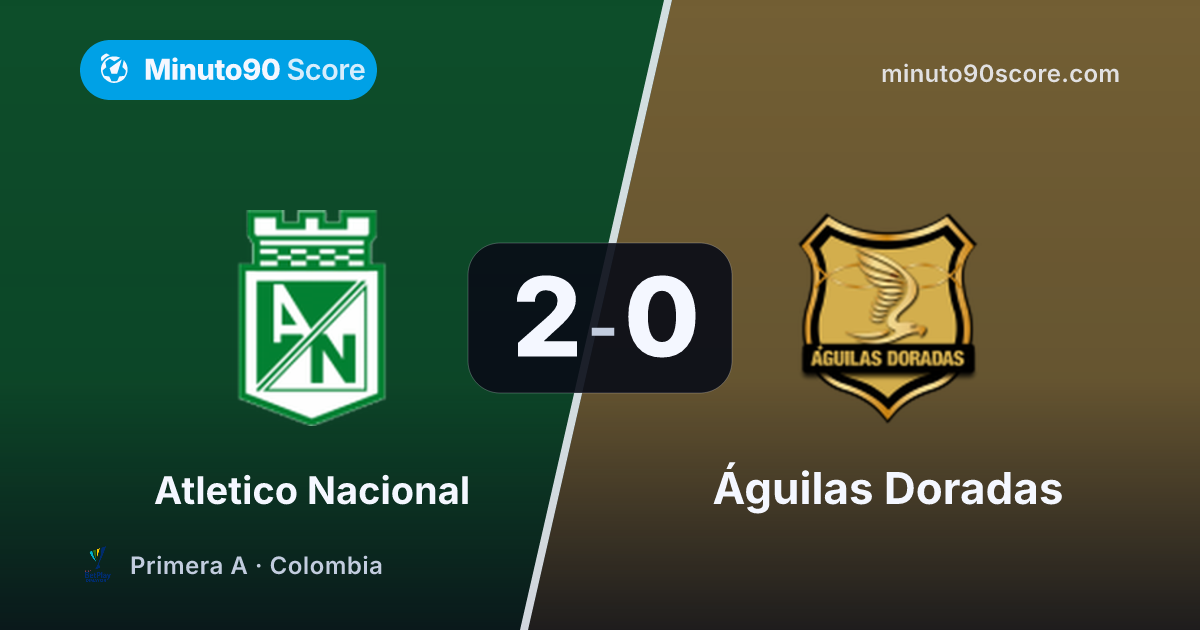 Portada de la nota: Duelo táctico y goleada contenida: Nacional 2-0 a Águilas Doradas