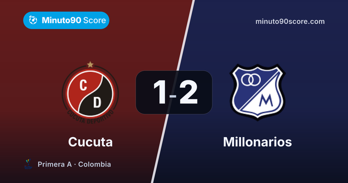 Portada de la nota: G. Torres encendió a Cucuta, pero Millonarios ganó 2-1