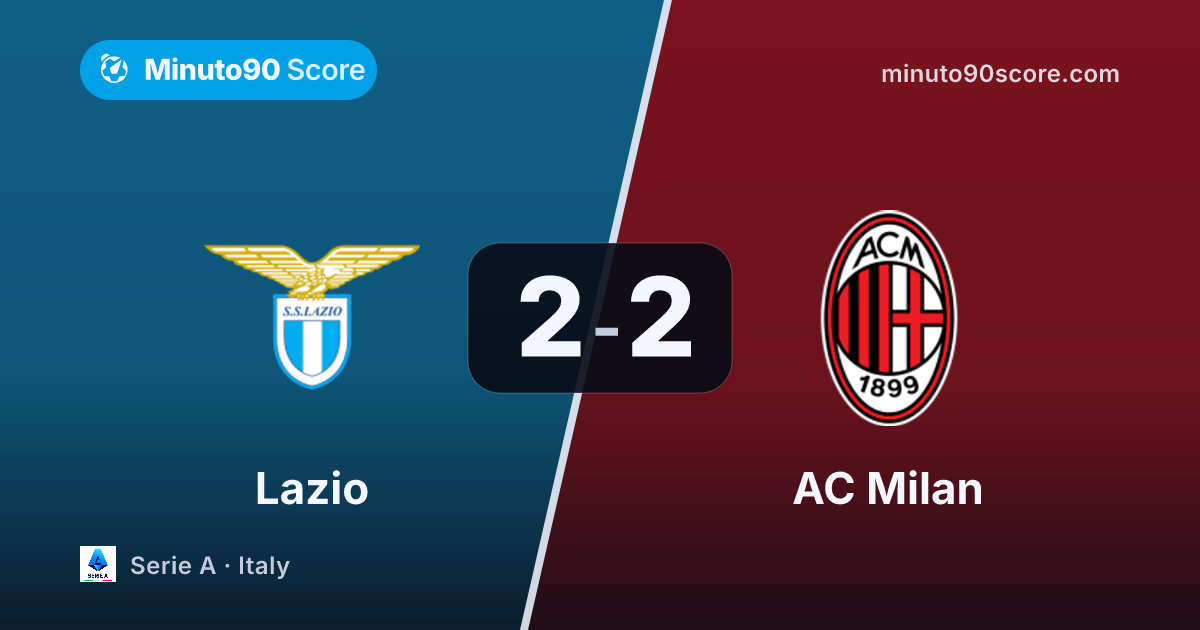 Article cover: The first Lazio–AC Milan is written in Moreira’s ink: 2-2 and a point that matters up top