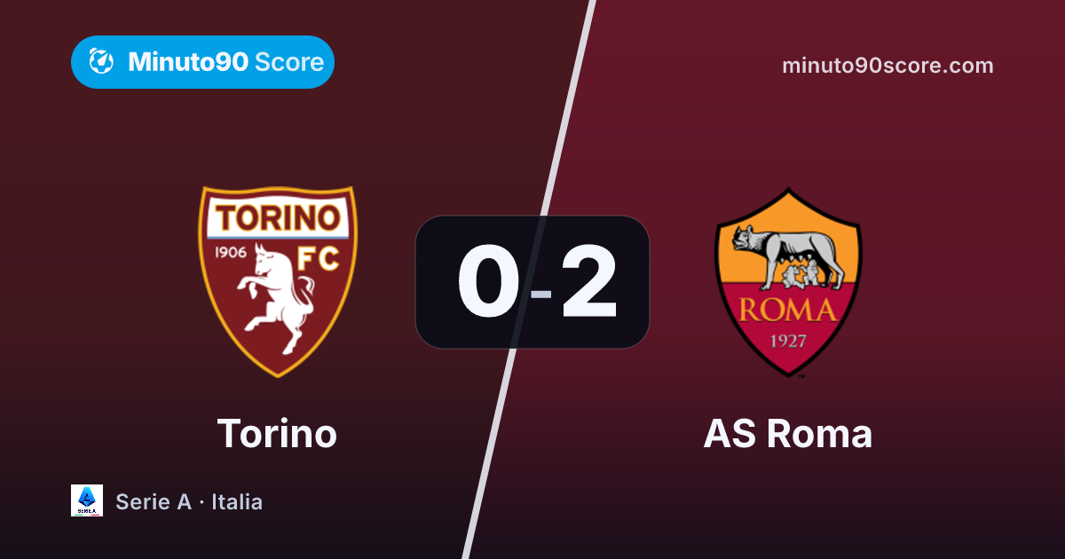 Portada de la nota: Malen marcó el rumbo y la Roma blindó su lugar de Champions con un 2-0 en Turín