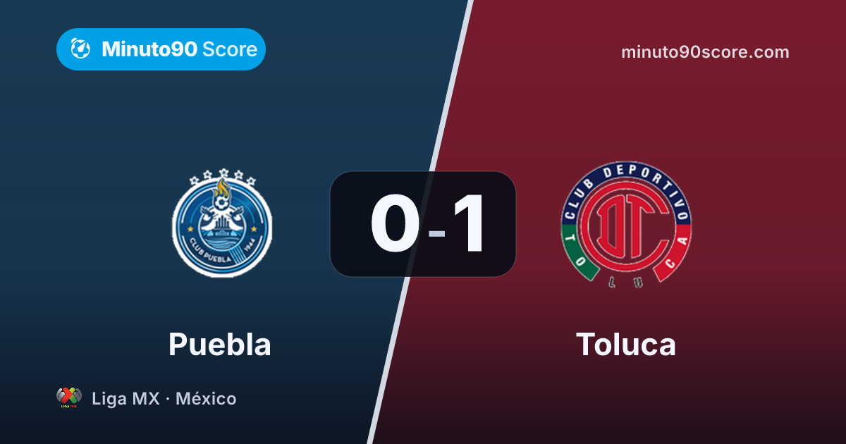 Portada de la nota: Puebla sufrió un 1-0 que desnuda eficacia ajena y su impotencia ofensiva