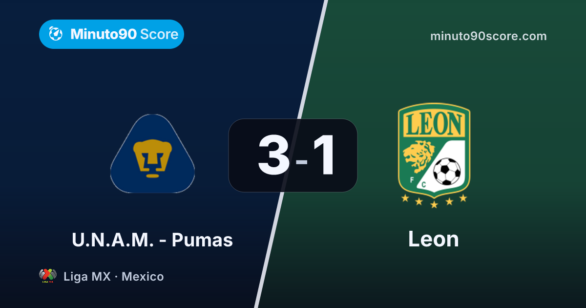 Article cover: With less ball, Pumas won and climbed into promotion zone (3-1)