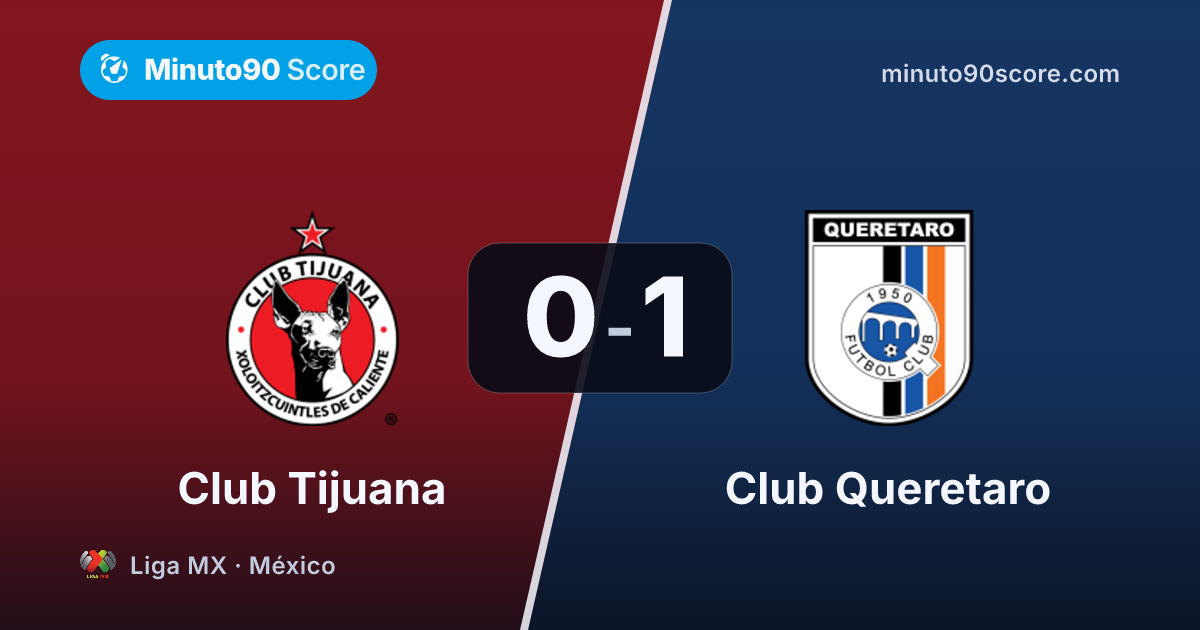 Portada de la nota: Dominio infructuoso: Club Tijuana perdió 0-1 y dejó puntos valiosos en la pelea por la zona de ascenso