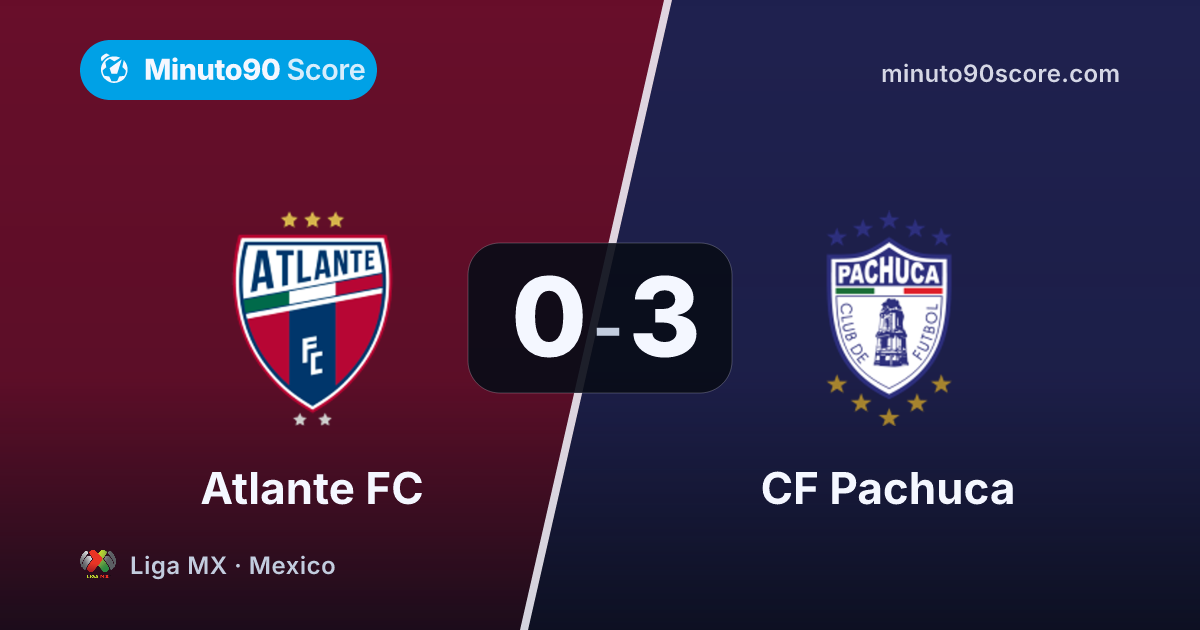 Article cover: Idrissi takes control and CF Pachuca finish 0-3 at Banorte