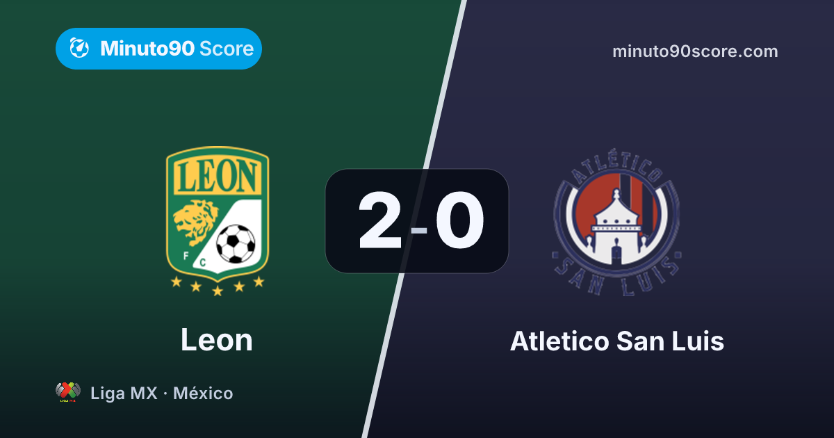 Portada de la nota: Tener la pelota no equivale a tener el partido: León ganó 2-0 pese al 58% visitante