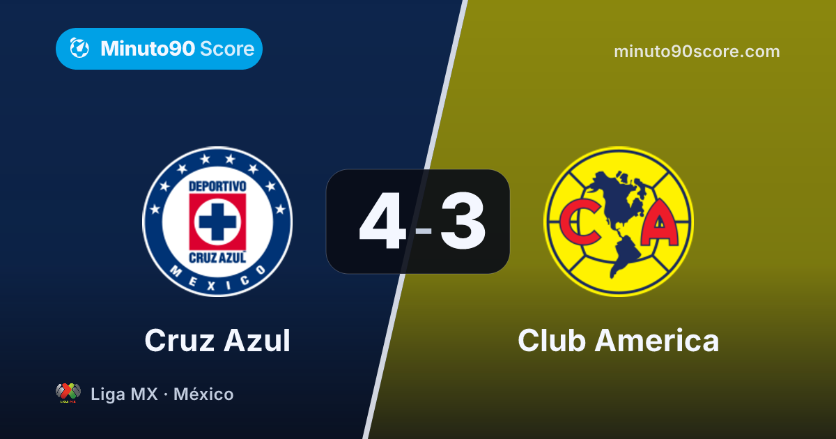 Portada de la nota: Cruz Azul resistió la remontada y ganó 4-3; el gol de Perea llegó demasiado tarde