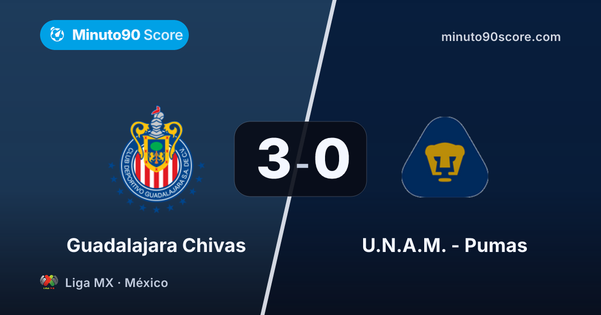 Portada de la nota: Con la pelota pero sin la estadística: Chivas ganó 3-0 y estiró su ventaja en la cima