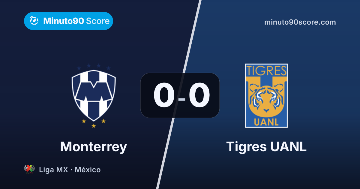 Portada de la nota: Clásico regio en la Liga MX: N. Guzmán, figura, y un Monterrey dominante que no pudo romper el 0-0