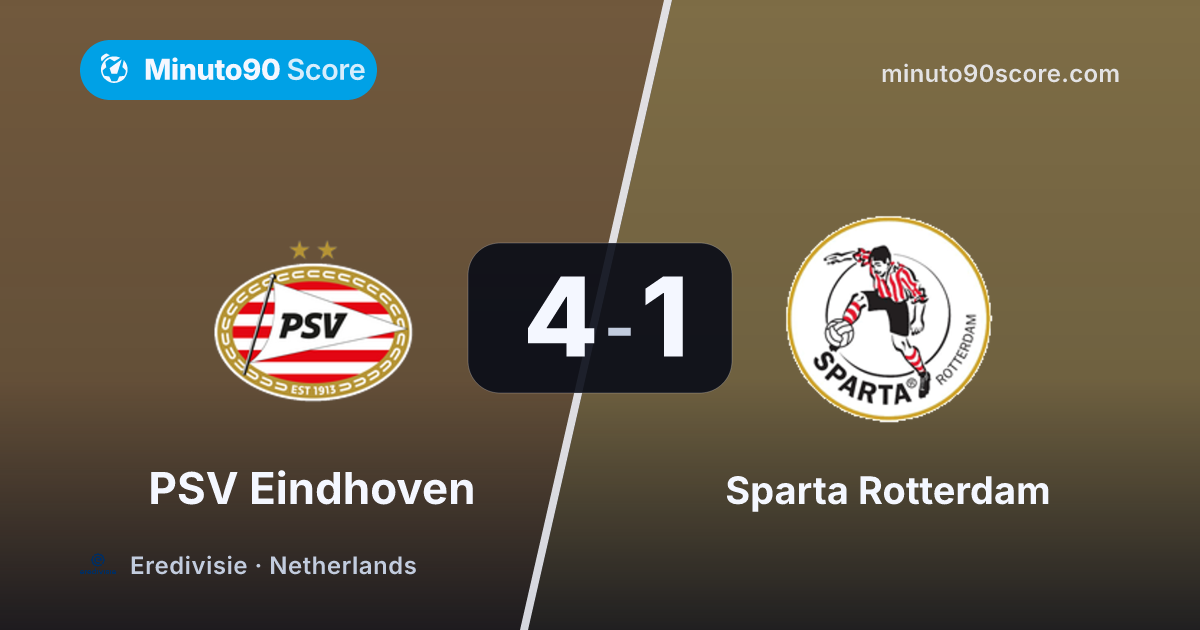 Article cover: Mijnans firmó un hat-trick y PSV se aseguró la zona de Europa League con una noche de dominio