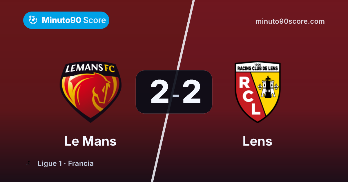 Portada de la nota: Ivanović cambia el guion y firma el 2-2: Lens rescata un punto en la cancha de Le Mans