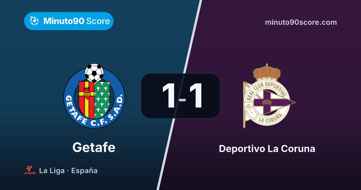 Portada de la nota: Mucho balón, poco filo: el Depor iguala el clásico y sale con un punto que pesa
