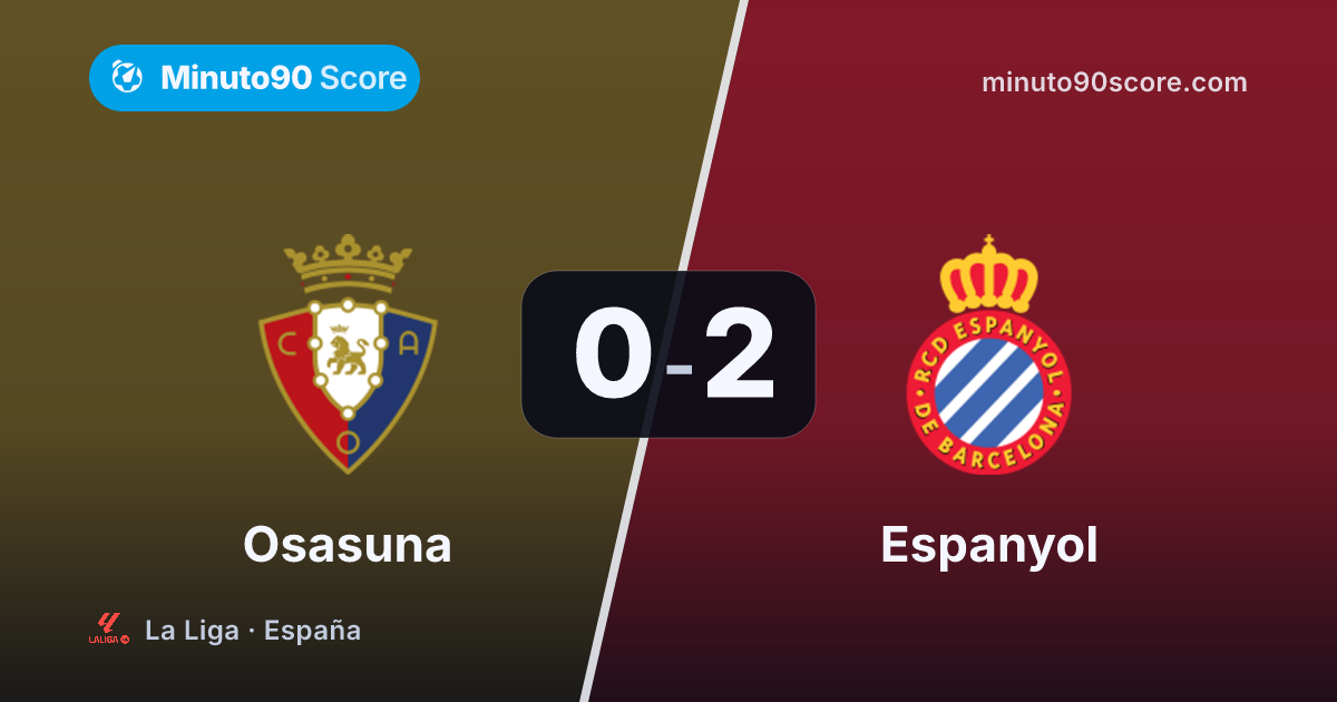 Portada de la nota: Dos remates, dos goles: Roberto decide el 2-0 con eficiencia clínica