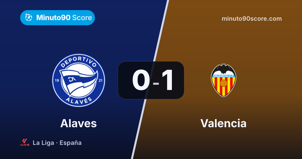 Portada de la nota: Golpe en la zona alta: el 17.º silenció Mendizorroza con un 1-0 de temple