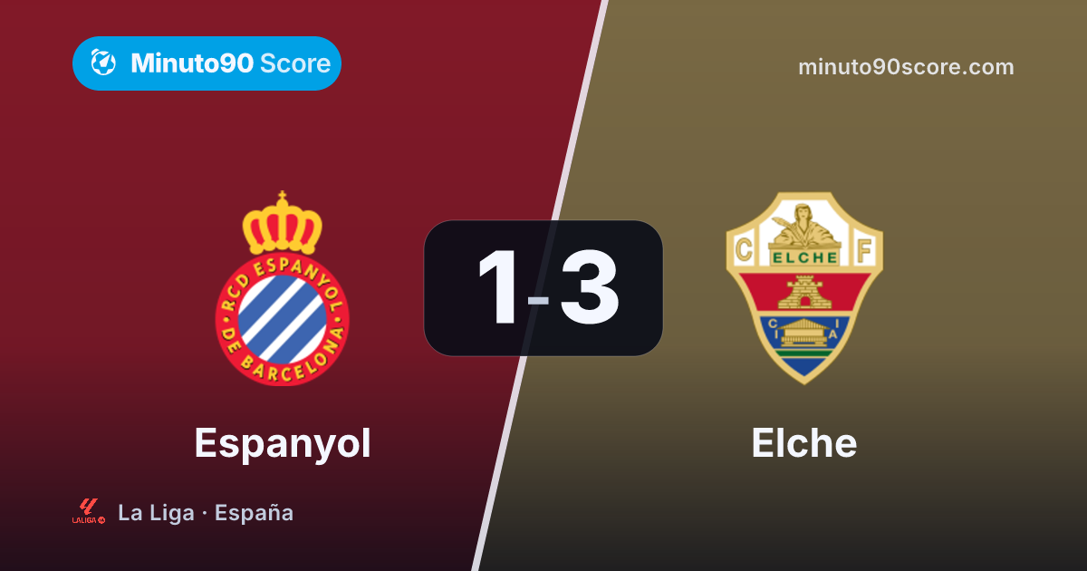 Portada de la nota: Con diez desde el 6', el 20.º dio el golpe: Elche 3-1 a Espanyol