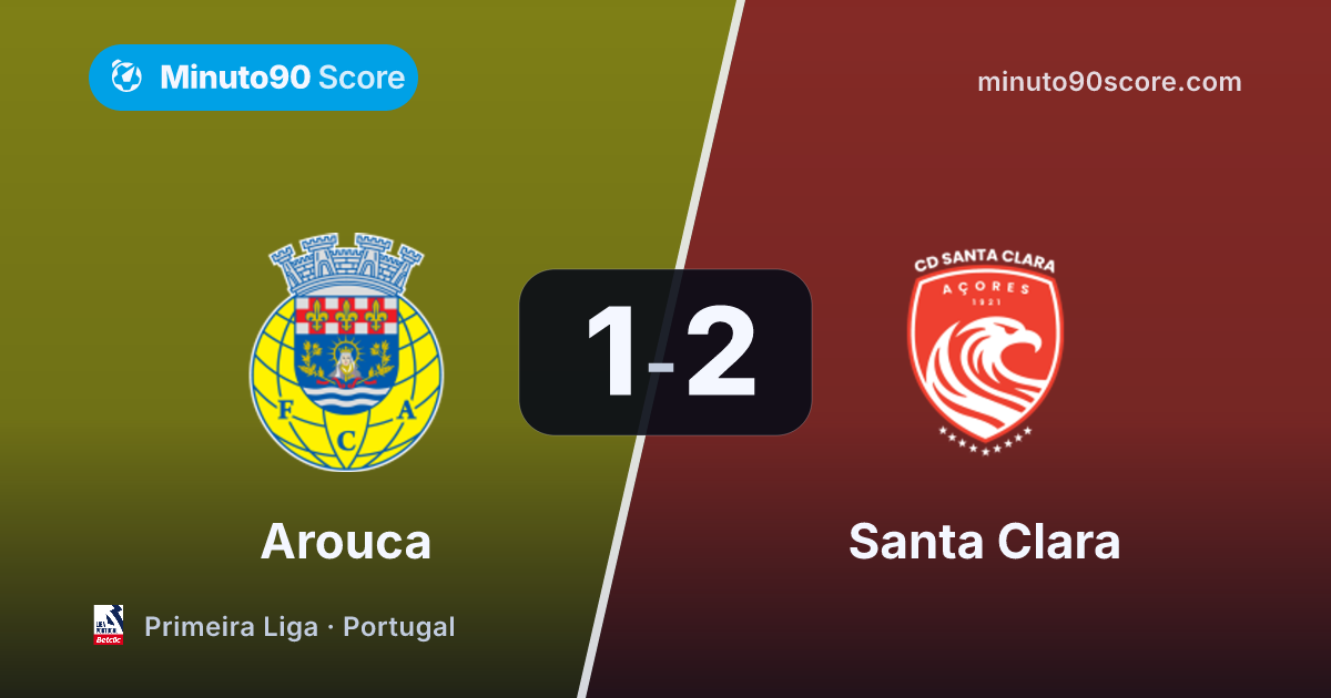 Article cover: Santa Clara aprovechó lo justo y se mete en zona de Europa League tras ganar 2-1 a Arouca