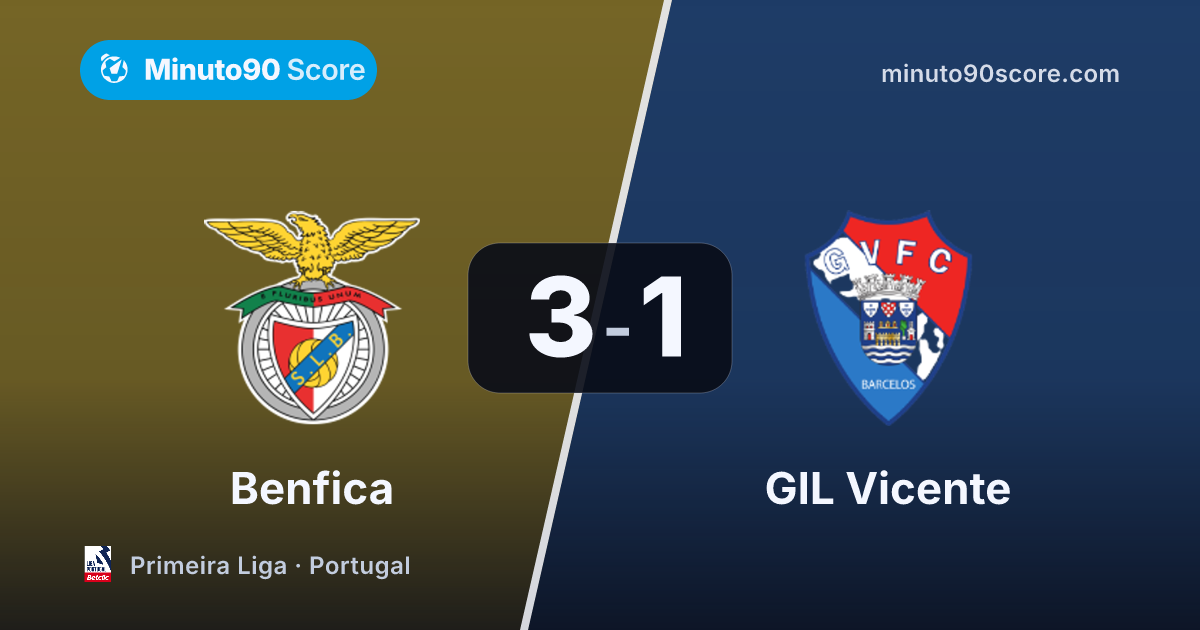 Portada de la nota: Prestianni cerró la remontada y Benfica aseguró la plaza de Champions con un 3-1