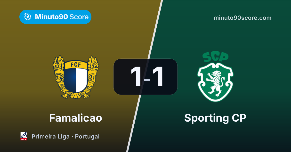 Article cover: Dominio sin premio: Sporting tuvo 68% de la pelota y el clásico quedó 1-1
