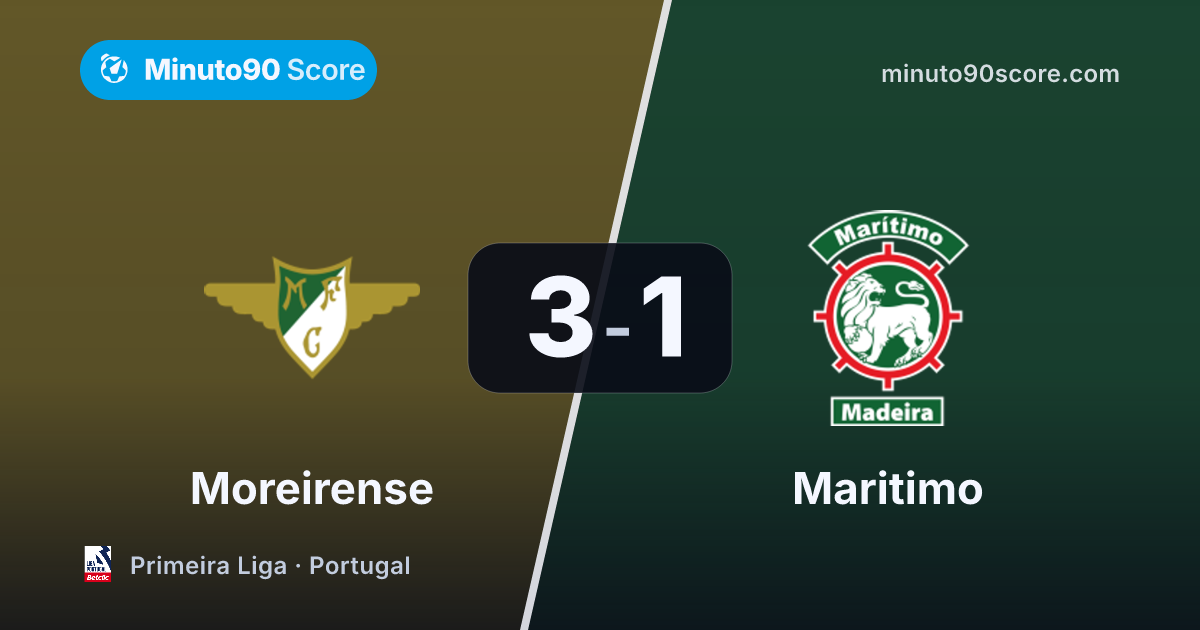 Article cover: Marítimo tuvo la pelota pero no el partido: Moreirense ganó 3-1 y pegó contra la tabla