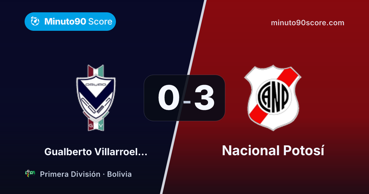 Article cover: 3-0 at Villarroel: Nacional Potosí seals the win