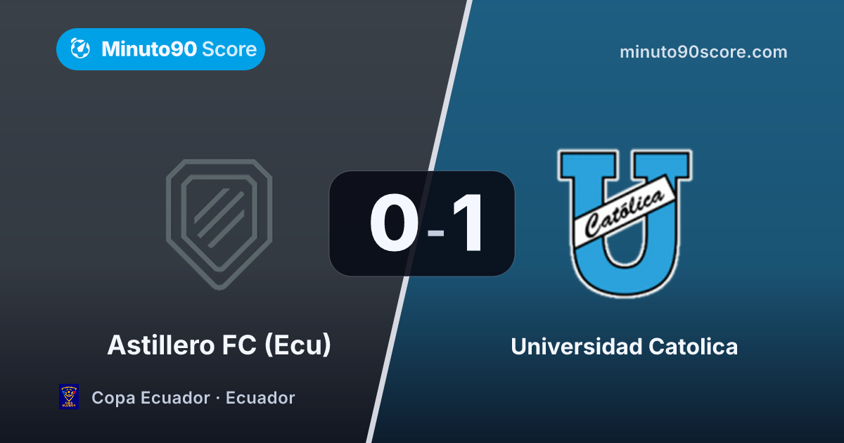 Article cover: First time and 0-1: Catolica eliminates Astillero in Copa Ecuador quarterfinals
