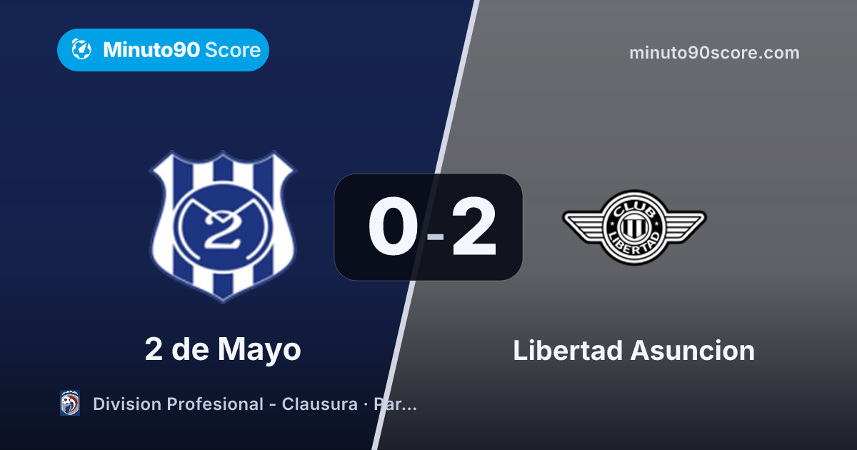 Article cover: 82' red card defines the duel as Libertad Asuncion beat 2 de Mayo 2-0