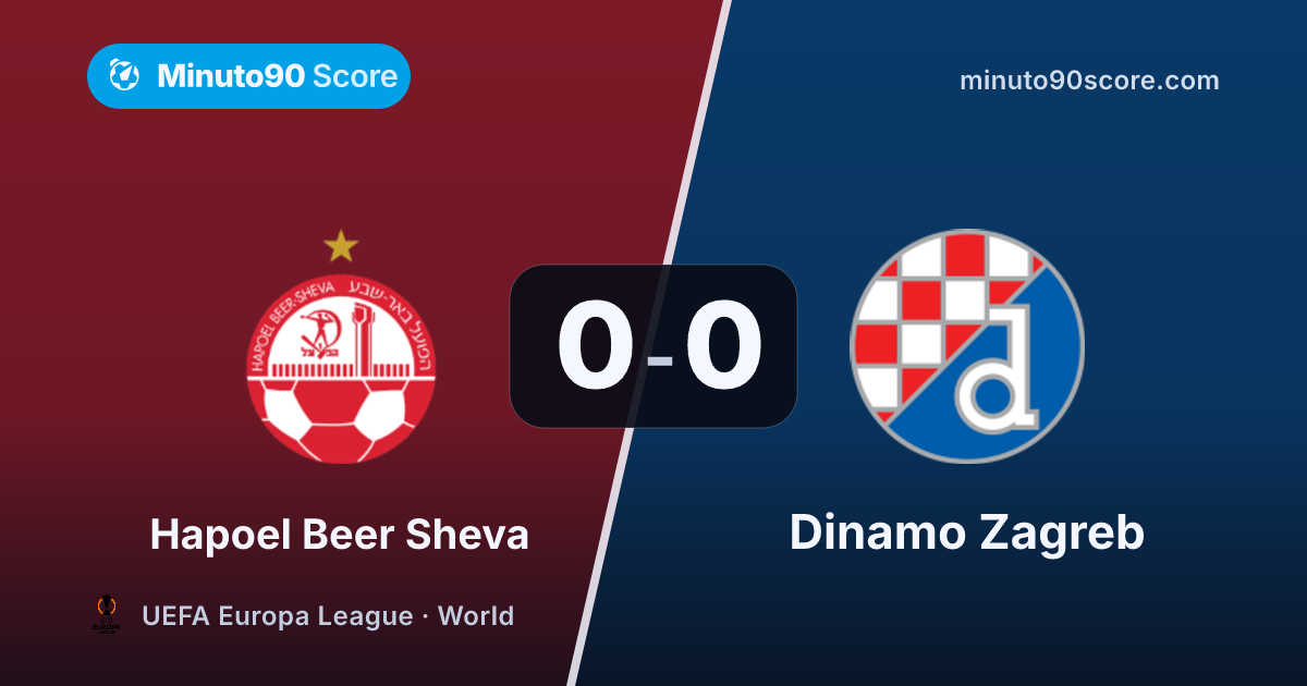Article cover: Mucho balón, poco filo: Hapoel Beer Sheva no rompe el cerrojo y abre la fase con un 0-0