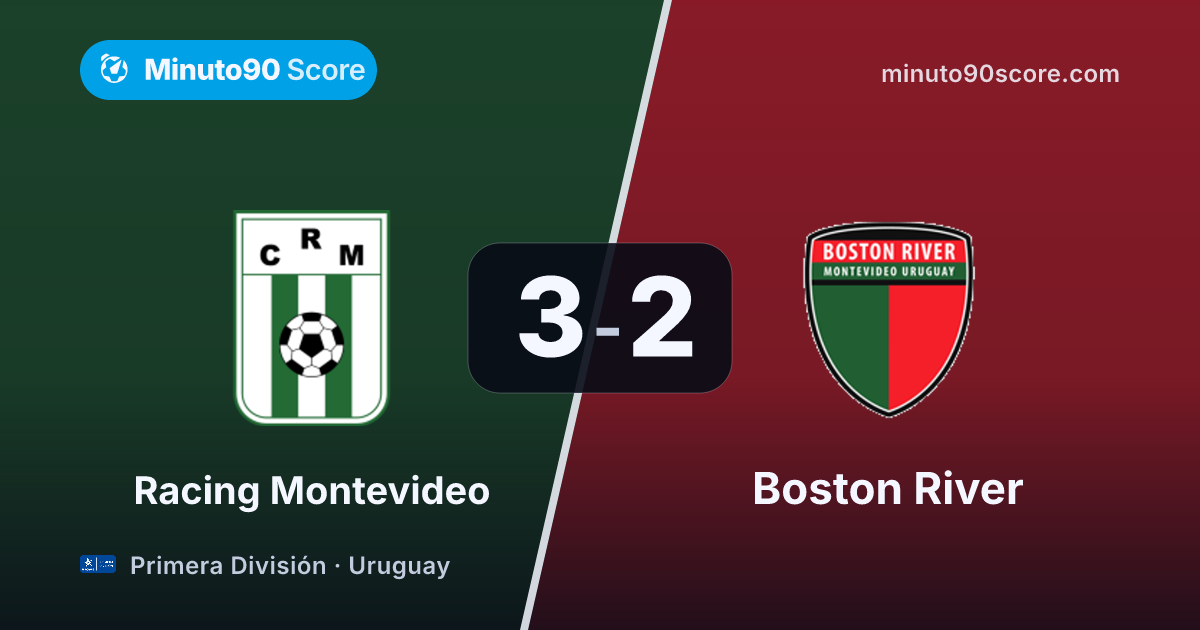 Article cover: Agonizing win keeps Racing Montevideo in the fight for qualification