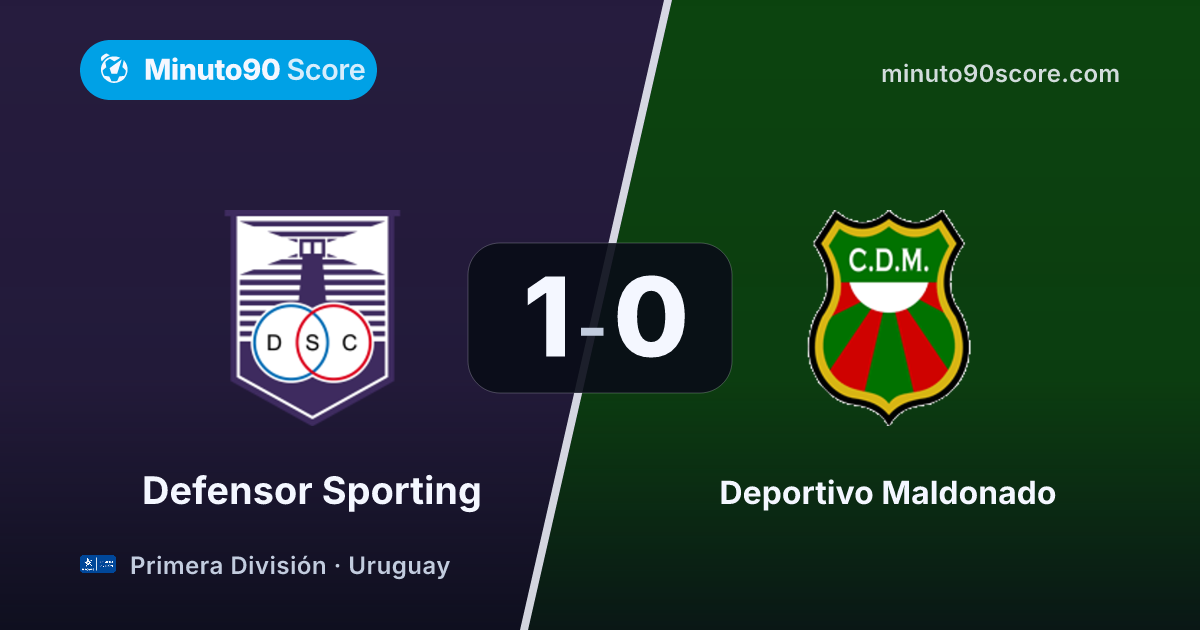 Portada de la nota: Batacazo en la fase de grupos: Defensor Sporting vence 1-0 a Deportivo Maldonado