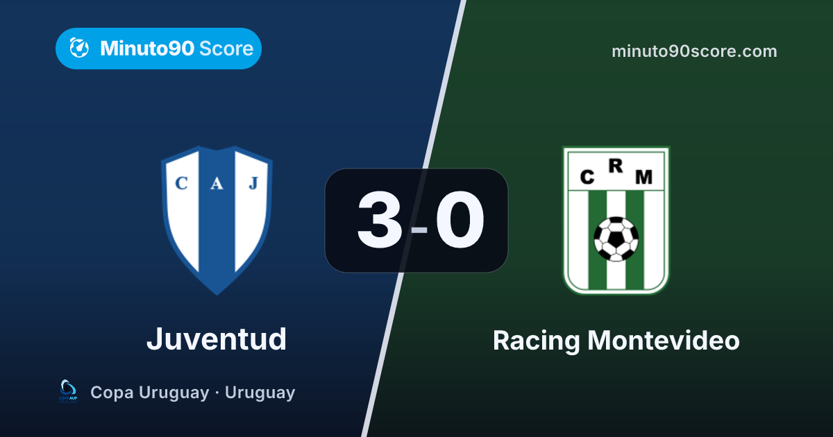 Portada de la nota: Juventud sella la clasificación con un 3-0 frente a Racing Montevideo