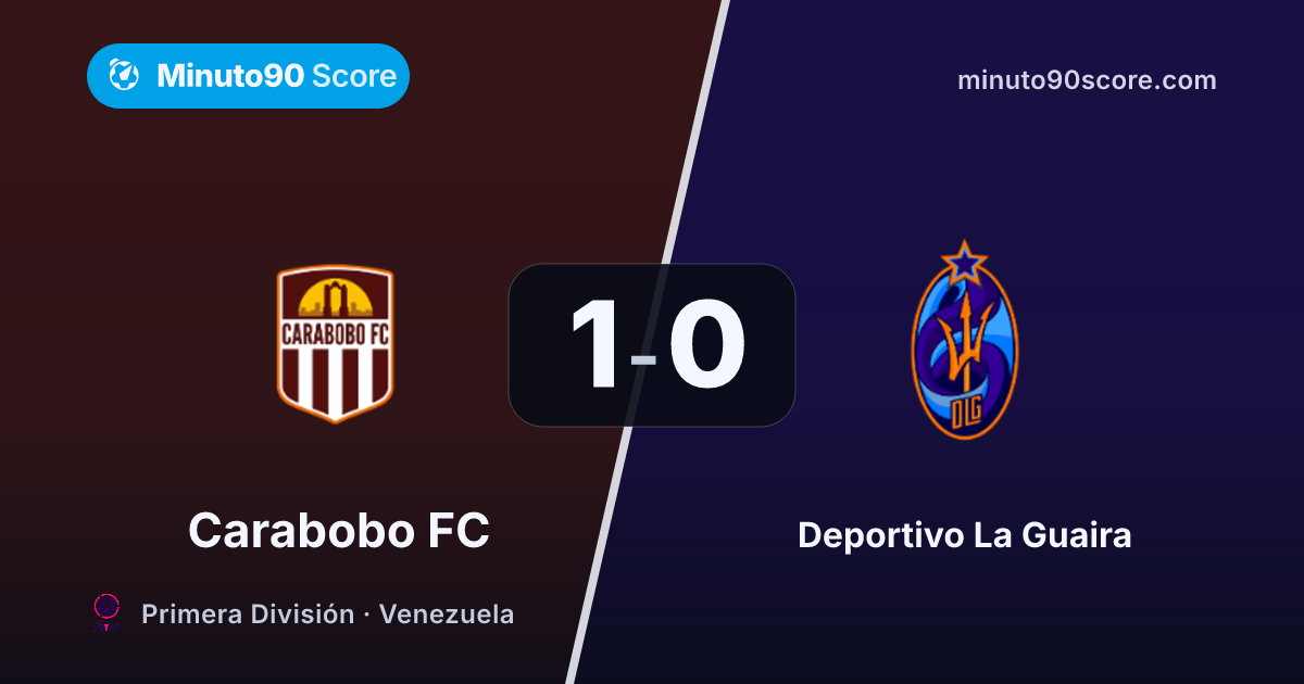 Portada de la nota: Batacazo en la fase de grupos: Carabobo FC vence 1-0 al 2.º y golpea la clasificación